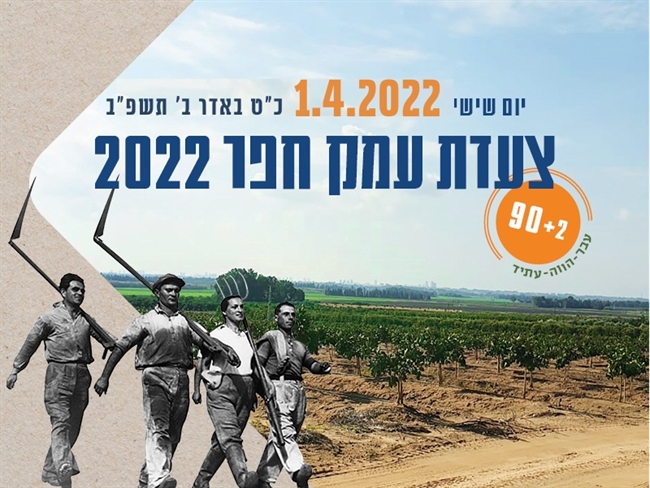    2022  - - 